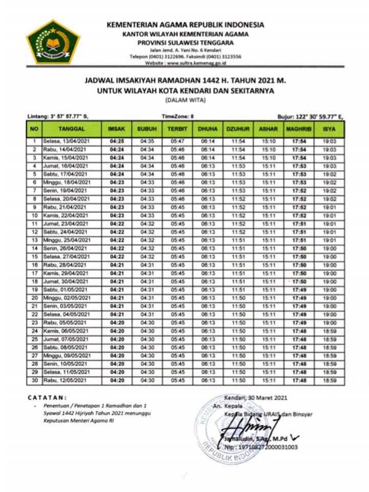 Gambar ini memiliki atribut alt yang kosong; nama berkasnya adalah Slide2.jpg